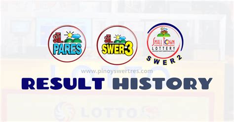 2022 stl result history